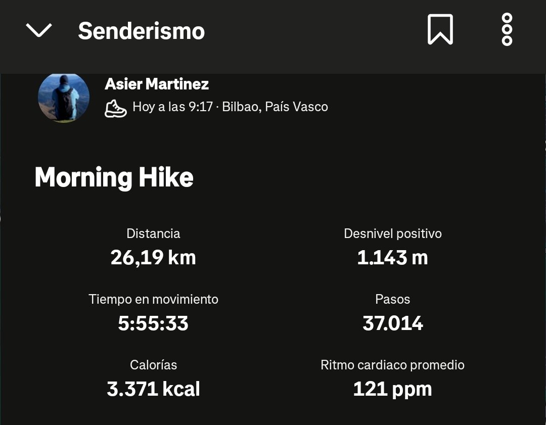 Ufff hoy ha sido día duro. El sol ha apretado más de lo esperado y a la vuelta el tobillo y la planta de los pies hinchados.

Pero buena salida 💪
