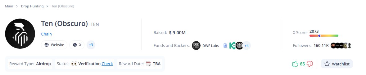 $9M raised

top-tier backers like DWF Labs, Krypton, and more.
160K+ following quietly on-chain

that’s <a href="/tenprotocol/">TEN (🔟/🔟)</a> aka  Obscuro and they’re not here to play small

their presence on <a href="/cookiedotfun/">Cookie DAO 🍪</a> just confirmed what some of us already suspected: TEN is serious L1 tech with