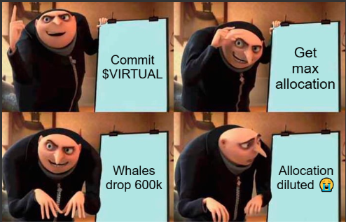mkoc08's tweet photo. @AIAPE_Tech  pledged 132 points with my whole chest...
Then a whale casually drops 600,000.
Guess I’m just here for the vibes now 🥲🐋

#AIAPE #GenesisLaunch #MindshareMining https://t.co/wEVVLwV90f