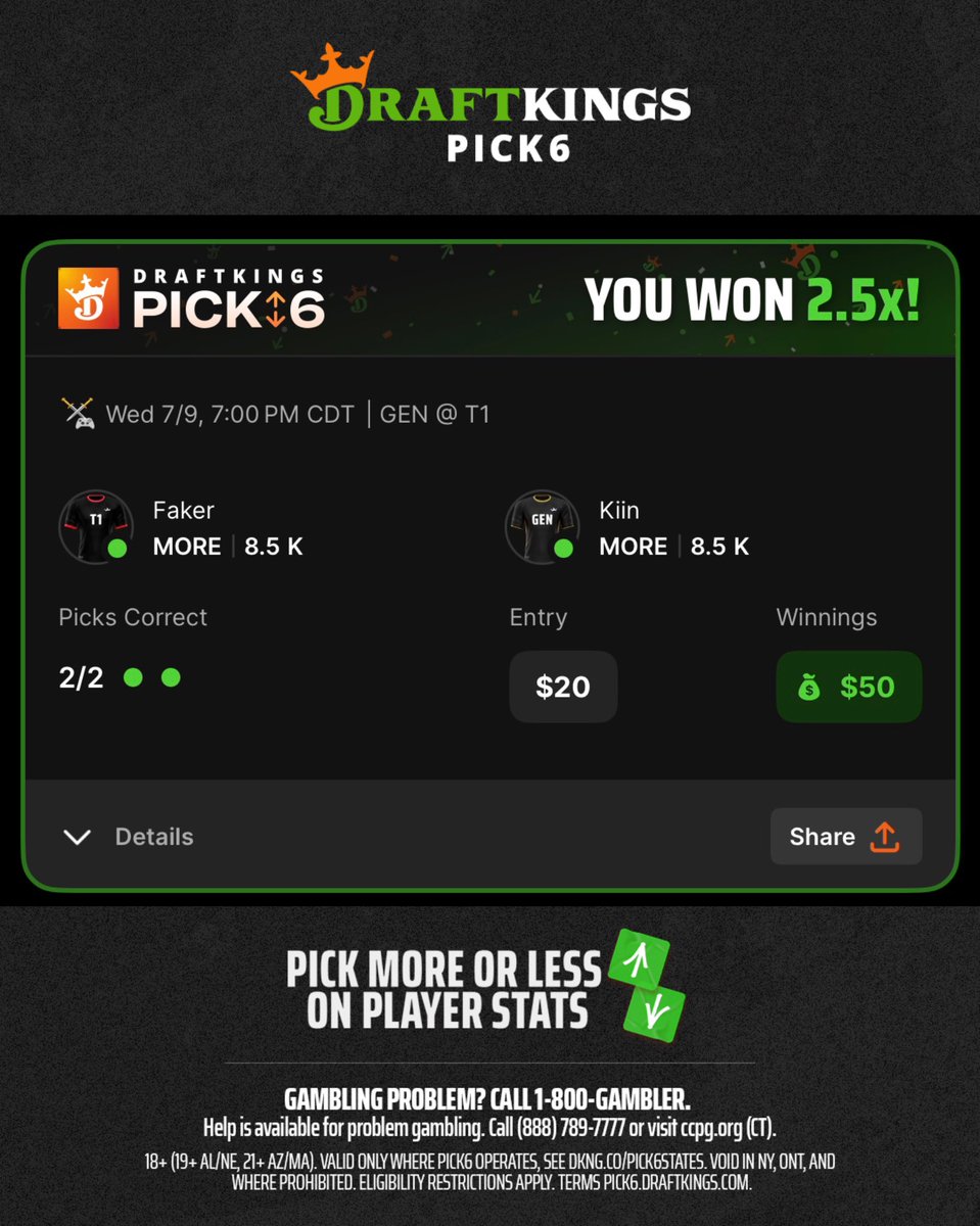 Don’t know the first thing about League of Legends other than Faker is the goat

Shoutout <a href="/Pick6/">Pick6</a> for their offerings ✅
