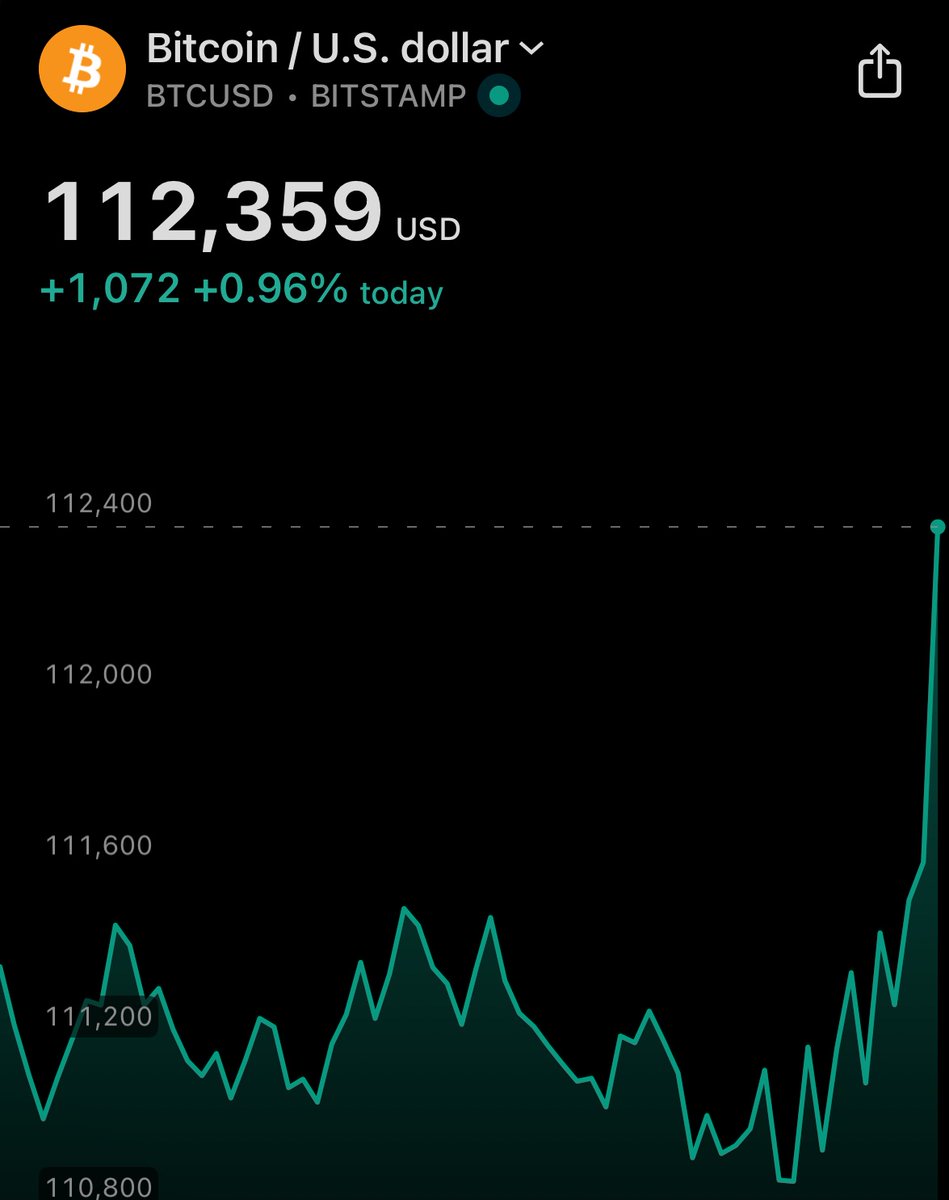 misterrcrypto's tweet image. BITCOIN HITS NEW ATH!
