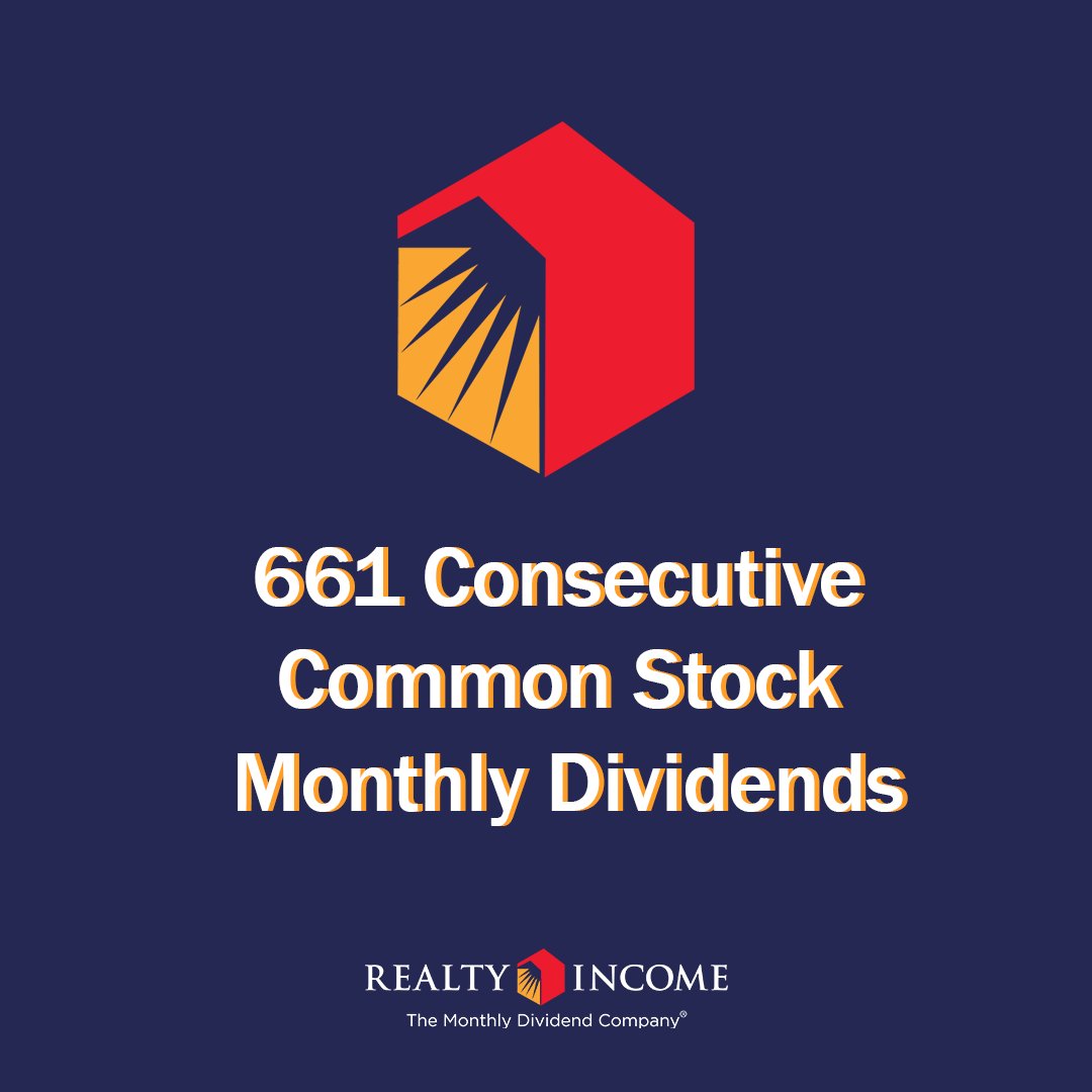 Realty Income has declared a dividend amount of $0.269 per share, representing an annualized amount of $3.228 per share.

This marks the 661st consecutive common stock monthly dividend in the company's 56-year operating history.

Learn more: ow.ly/s64a50Wni9r