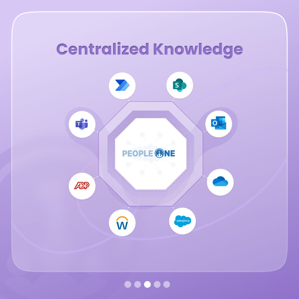 Using SharePoint, but feel like you're only scratching the surface?

This ebook shows how PeopleOne transforms SharePoint into a full-fledged intranet — one your employees actually want to use.

Download the full guide: bit.ly/4lu9u4k

#IntranetBenefits #PeopleOne