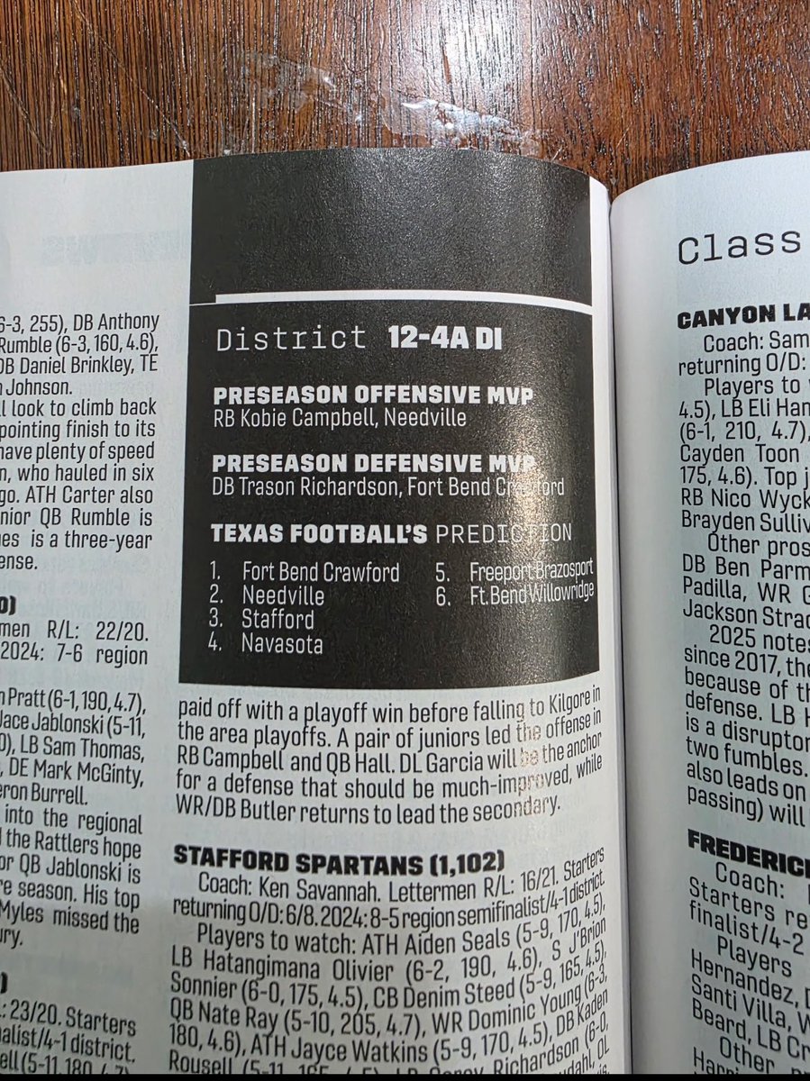 TrasonRichards2's tweet image. Blessed to be preseason defensive MVP of my district.