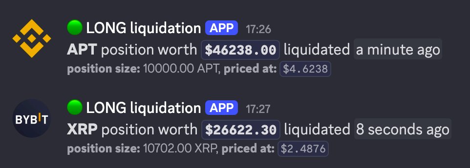 Bruh how you get liquidated when $BTC just hit ATH

Maybe go easy on the leverage there champs