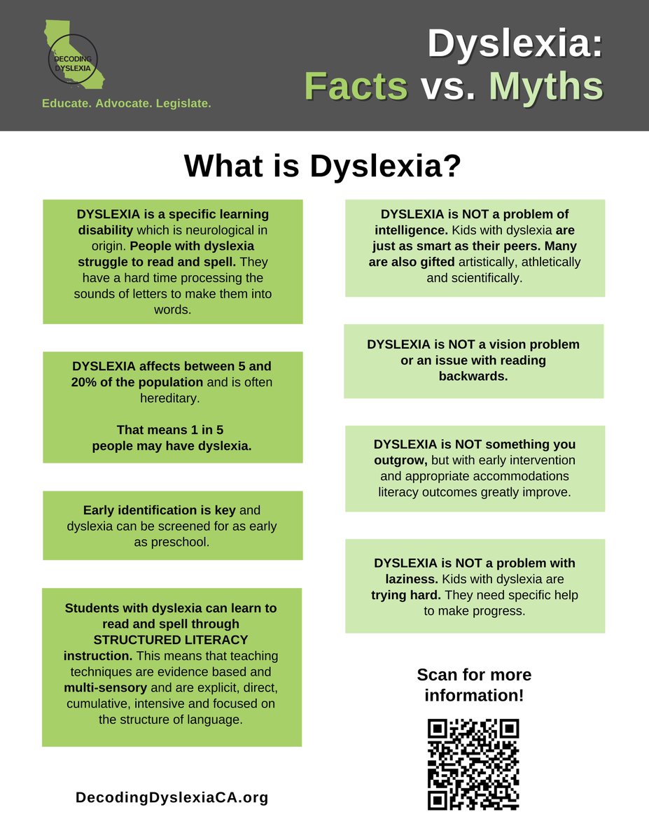 Dyslexia Facts vs. Myths. Thanks to Decoding Dyslexia California for this graphic. DyslexiaConnect.com #dyslexia #ADHD #dysgraphia