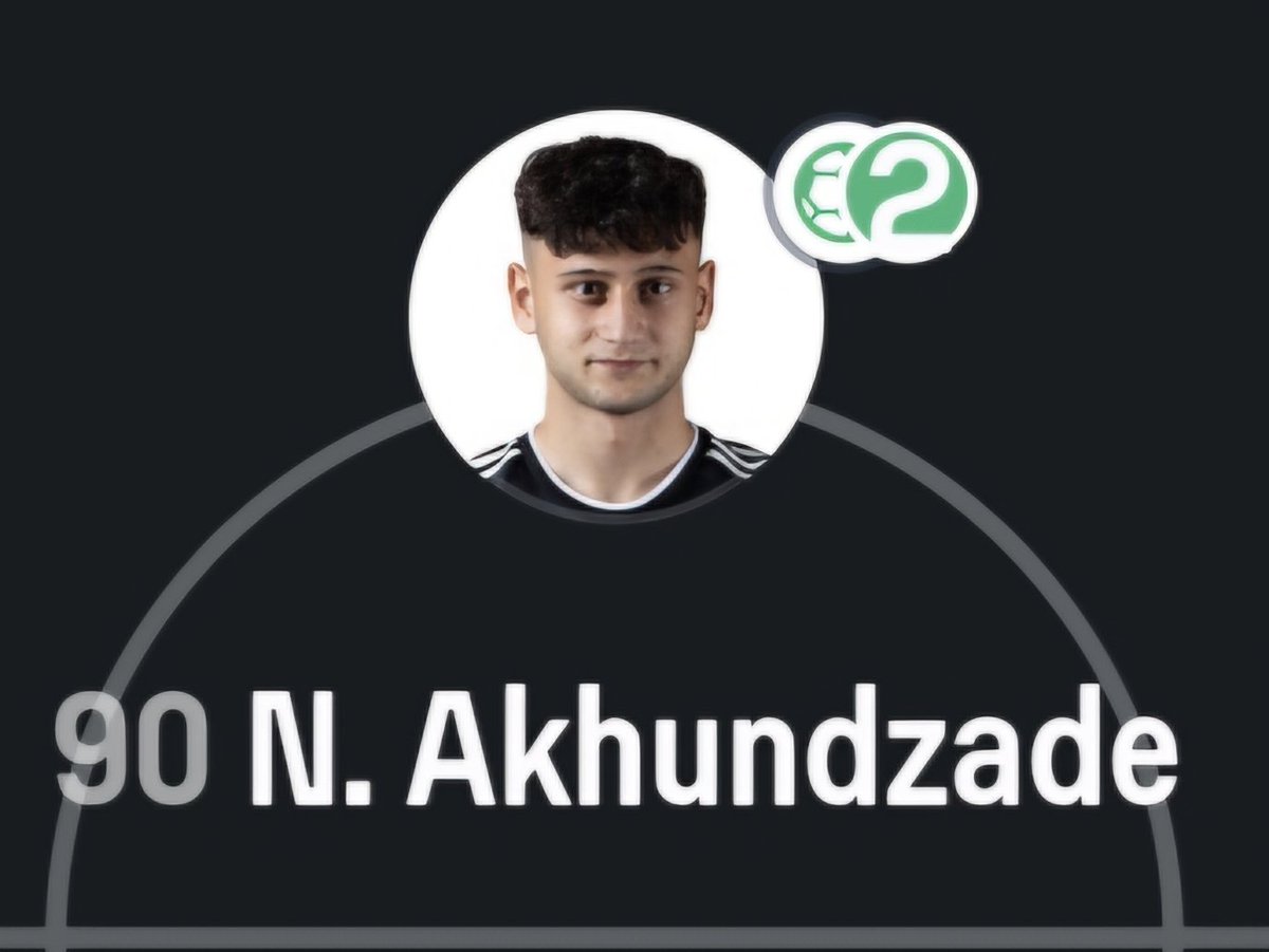 Azərbaycan🇦🇿 futbolun geleceyi
<a href="/affa_official/">AFFA</a>