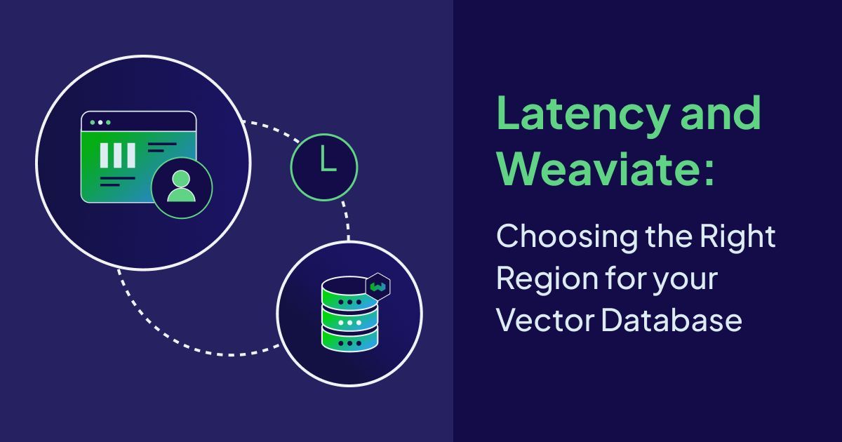 weaviate_io's tweet image. 100 milliseconds doesn't sound like much.
But it's the difference between an app that feels instant and one that feels... off.
When building with vector databases, latency optimization isn't just about picking the closest server. It's about understanding a complex chain ofโฆ
