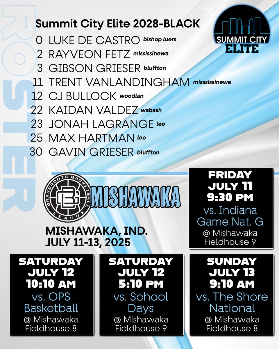 Summit City Elite (@elitesummit) on Twitter photo On to session 3 of the @gblhoopscircuit this weekend in Mishawaka. The final 🛑 stop 🛑 on the <a href="/GBLHoopsCircuit/">Grassroots Basketball League (GBL)</a> before the finale in Grand Rapids.
Check out our GBL rosters and schedules ahead of games Friday, Saturday and Sunday ⚫ 🔵 On to session 3 of the @gblhoopscircuit this weekend in Mishawaka. The final 🛑 stop 🛑 on the <a href="/GBLHoopsCircuit/">Grassroots Basketball League (GBL)</a> before the finale in Grand Rapids.
Check out our GBL rosters and schedules ahead of games Friday, Saturday and Sunday ⚫ 🔵