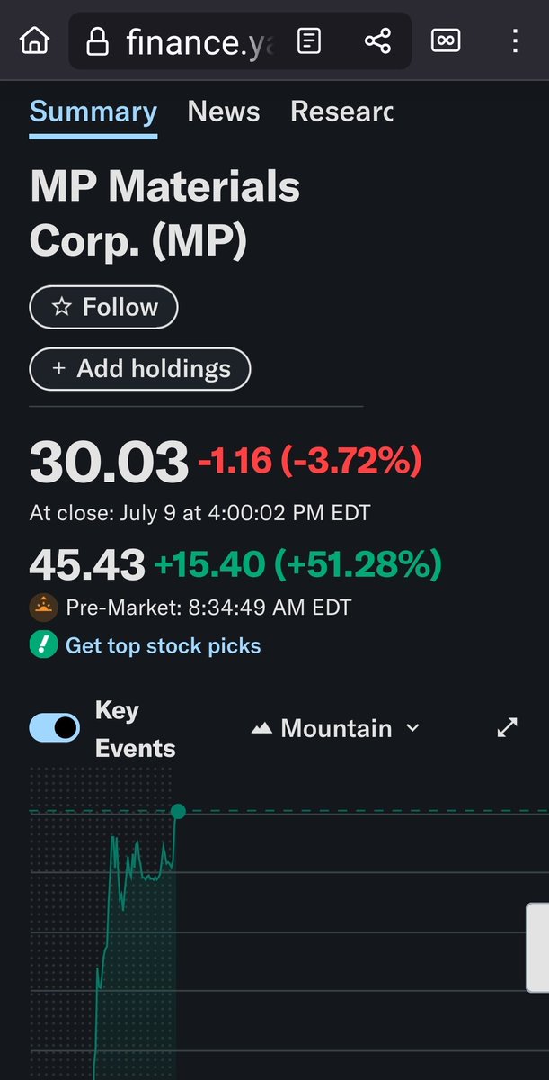 ComstockRoyalty's tweet photo. $MP MOUNTAIN PASS

 is NEXT DOOR to $DTREF https://t.co/if6prln3PB and this means MORE WINNING AHEAD @SilverGoldStock 
https://t.co/IGv3AjOT6U

Congratulations #SilverisMoney Team 
https://t.co/p4SDhjSQir https://t.co/aXHj6D7n0s