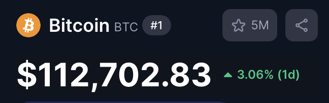 If $BTC breaks $114,000 today, I'll send someone that interacts $14,000