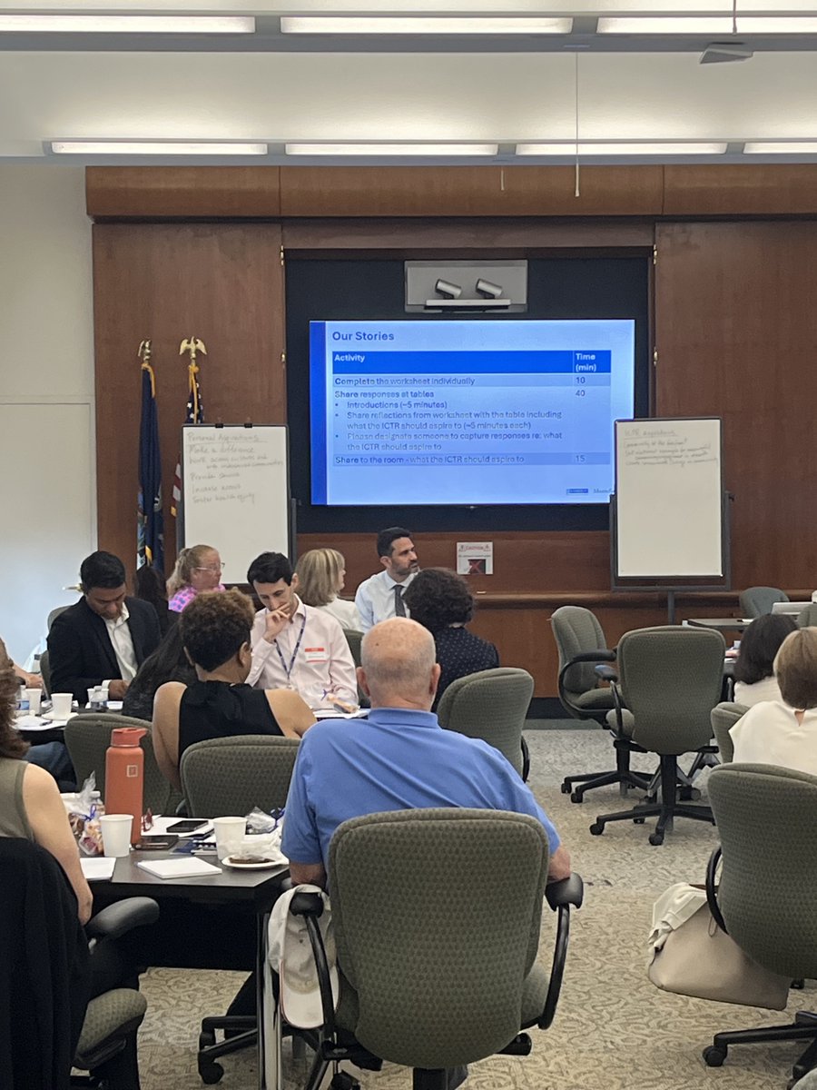 RFK_Center's tweet image. Kicking off the @EinsteinICTR Retreat of @EinsteinMed & @MontefioreNYC as they share clinical & translational research insights.
#EinsteinICTR #ResearchRetreat #EinsteinMed #MontefioreNYC
@EinsteinICTR @EinsteinMed @EinsteinDeptMed @EinsteinStudies @EinsteinPhD @ncats_nih_gov