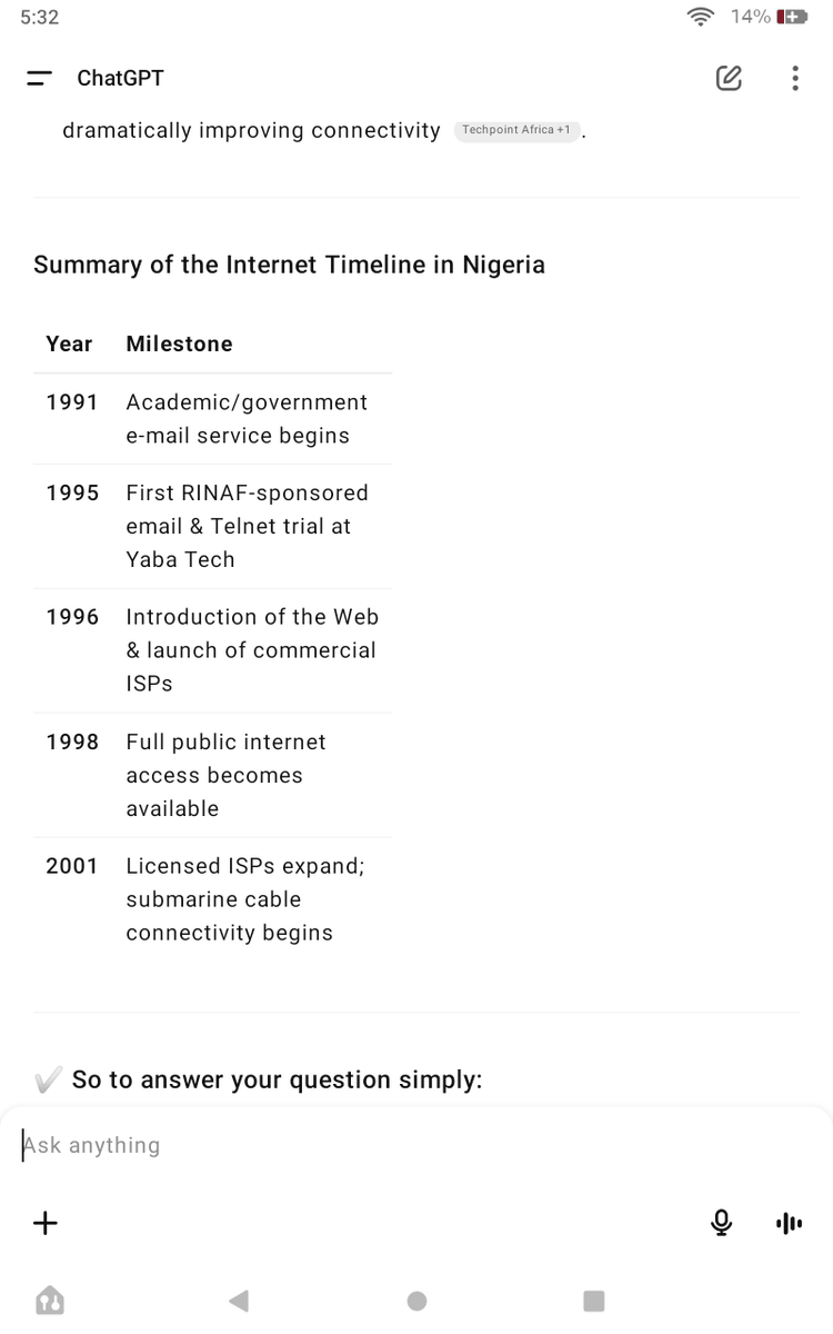 collins_celeb's tweet photo. @Riddwane For those of you that are saying no infrastructure for Internet access in 1998, check this out yourself. That is from chatGPT https://t.co/Dv1rO5egJq