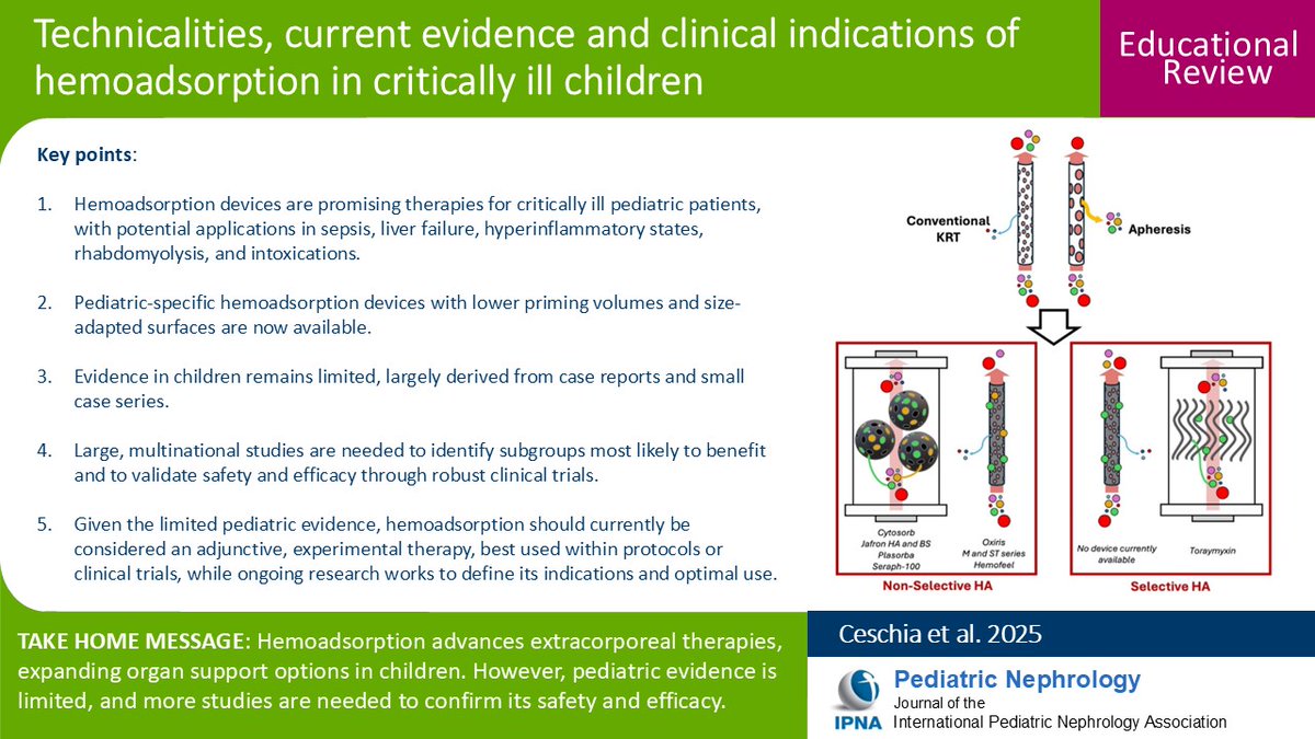 Hemoadsorption devices represent a significant advancement in extracorporeal organ support therapies, enabling the targeted removal of molecules that are not cleared by conventional kidney replacement therapies. Read this Educational Review for more.
link.springer.com/article/10.100…