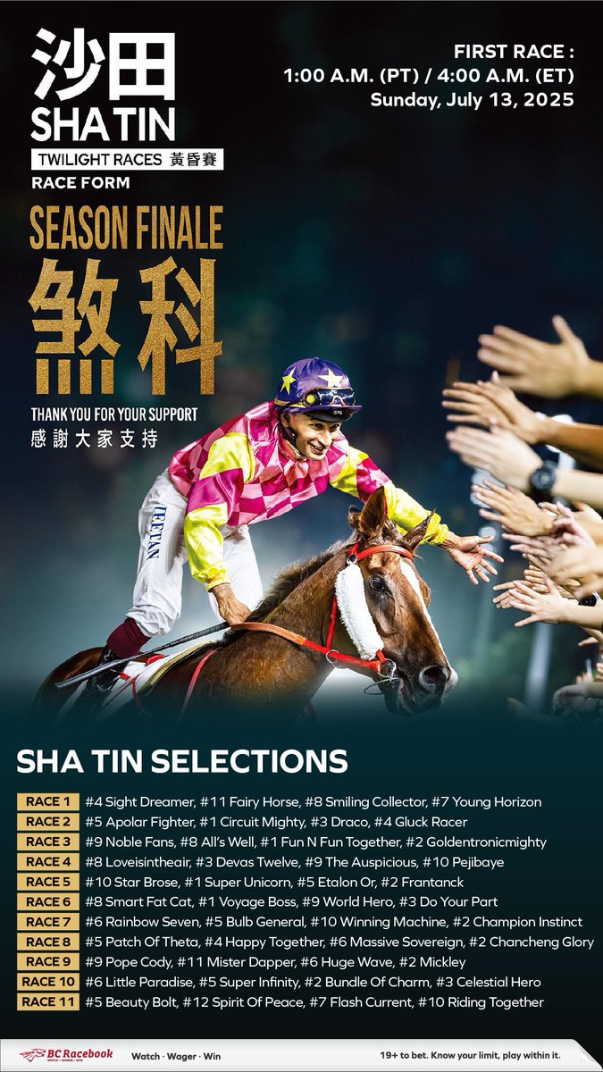 Hong Kong Sha Tin Season Finale - July 13
Download pps &amp; jockey standings here : bcracebook.com/player-portal-…

<a href="/HKJC_Racing/">HKJC Racing</a> <a href="/HPIbet/">HPIbet</a>
