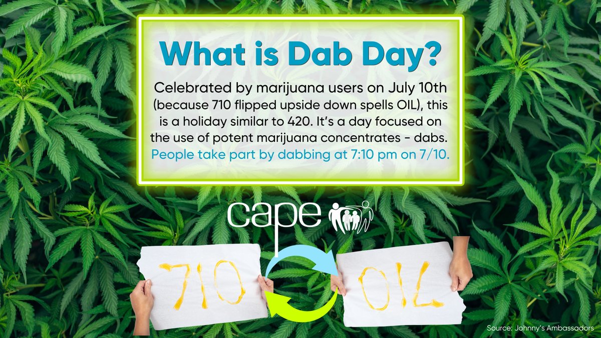 capeofdc's tweet image. 420 celebrates marijuana, but 710 celebrates dabbing 🚨 Dabs = extreme THC. Most extracts are over 90% THC—nearly 9x stronger than what's needed to increase the risk of psychosis by 4 to 5-fold 🤯 Talk to your kids about being #THCFree #JustSayKNOW #StopDabbing #PreventionWorks