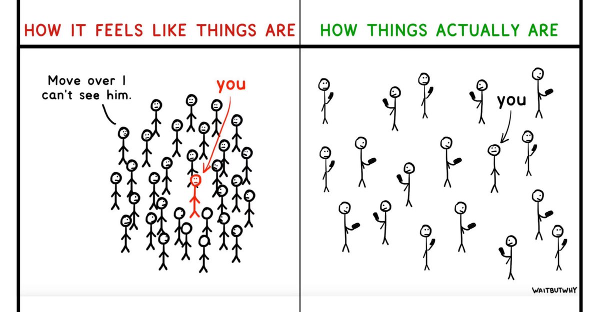 Shy_Agarwal's tweet image. A lot of times we don't do things because we're worried about what the world would think of us.
Guess what, no one cares at all! If they did, they wouldn't just be questioning why you did something but also why you didn't.
Do the good stuff you want to do. Every. Single. Day.