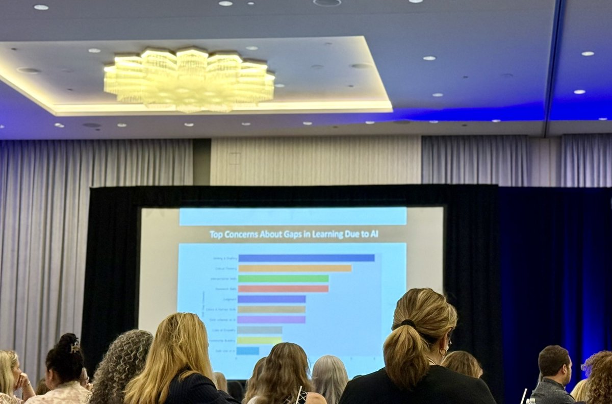 What’s the #1 concern about lawyer skill gaps because of AI?

Legal writing skills

#pdc2025