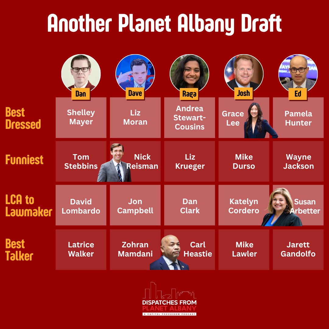 And make sure you vote on who won our latest draft.

VOTE➡️us13.list-manage.com/survey?u=e19f4…