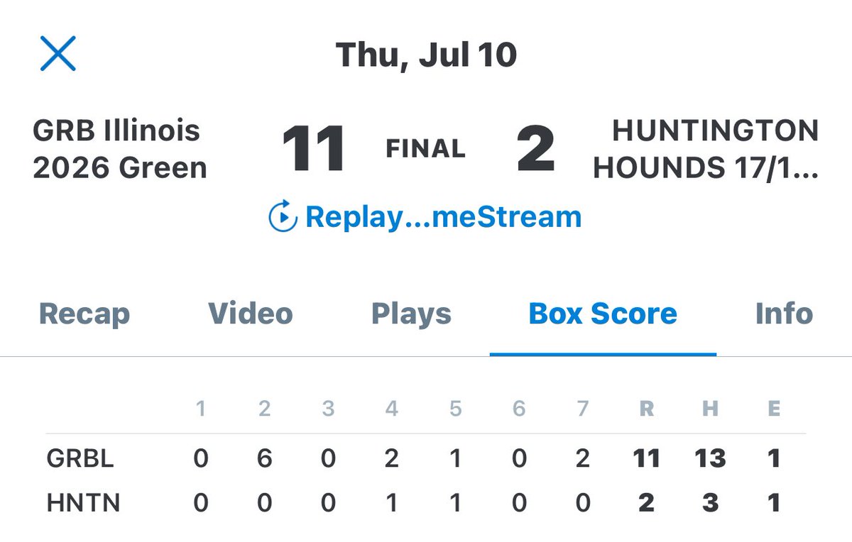 GRB Rays Illinois 2026โs (@grbil2026) on Twitter photo Green Team Game 2 win at ABC
<a href="/Brady_Klepfer_4/">Brady Klepfer</a> 4 innings -1hit -1ER- 4Ks
<a href="/Jakethorst107/">Jake Thorstenson</a> 3 innings -2hits -0ER- 2Ks
<a href="/BorkowskiDrew/">Drew Borkowski III</a> 2-2 - Triple- 3RBIs
<a href="/maddon_mckim14/">Maddon McKim</a> 3-4 - 2Triples
<a href="/Ian_Kelly26/">Ian Kelly</a> 2-3 -DBL
<a href="/Sonny_MARSS/">Sonny</a> 2-4 -1RBI Green Team Game 2 win at ABC
<a href="/Brady_Klepfer_4/">Brady Klepfer</a> 4 innings -1hit -1ER- 4Ks
<a href="/Jakethorst107/">Jake Thorstenson</a> 3 innings -2hits -0ER- 2Ks
<a href="/BorkowskiDrew/">Drew Borkowski III</a> 2-2 - Triple- 3RBIs
<a href="/maddon_mckim14/">Maddon McKim</a> 3-4 - 2Triples
<a href="/Ian_Kelly26/">Ian Kelly</a> 2-3 -DBL
<a href="/Sonny_MARSS/">Sonny</a> 2-4 -1RBI