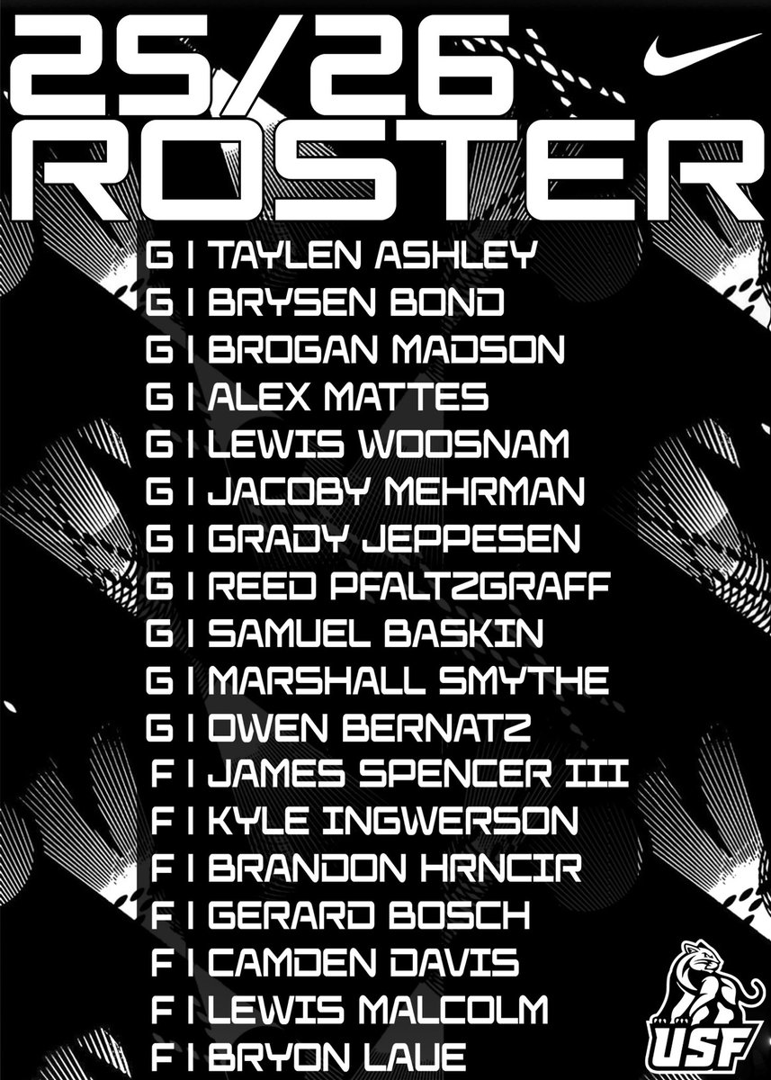USF Basketball (@usfcougarsmbb) on Twitter photo 25/26 Roster โ
Ready to get to work ๐ ๏ธ
#CooFalls | #BleedPurp | #USFMBB 25/26 Roster โ
Ready to get to work ๐ ๏ธ
#CooFalls | #BleedPurp | #USFMBB