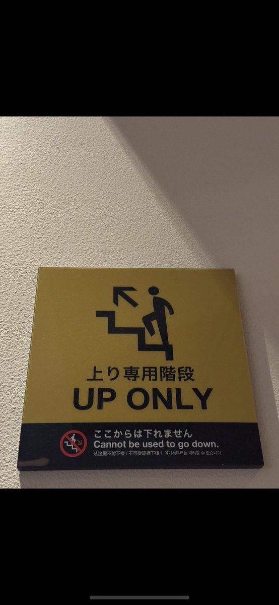 pgsilverX's tweet image. Bitcoin is up only
Cannot be used to go down 
I don’t make the rules