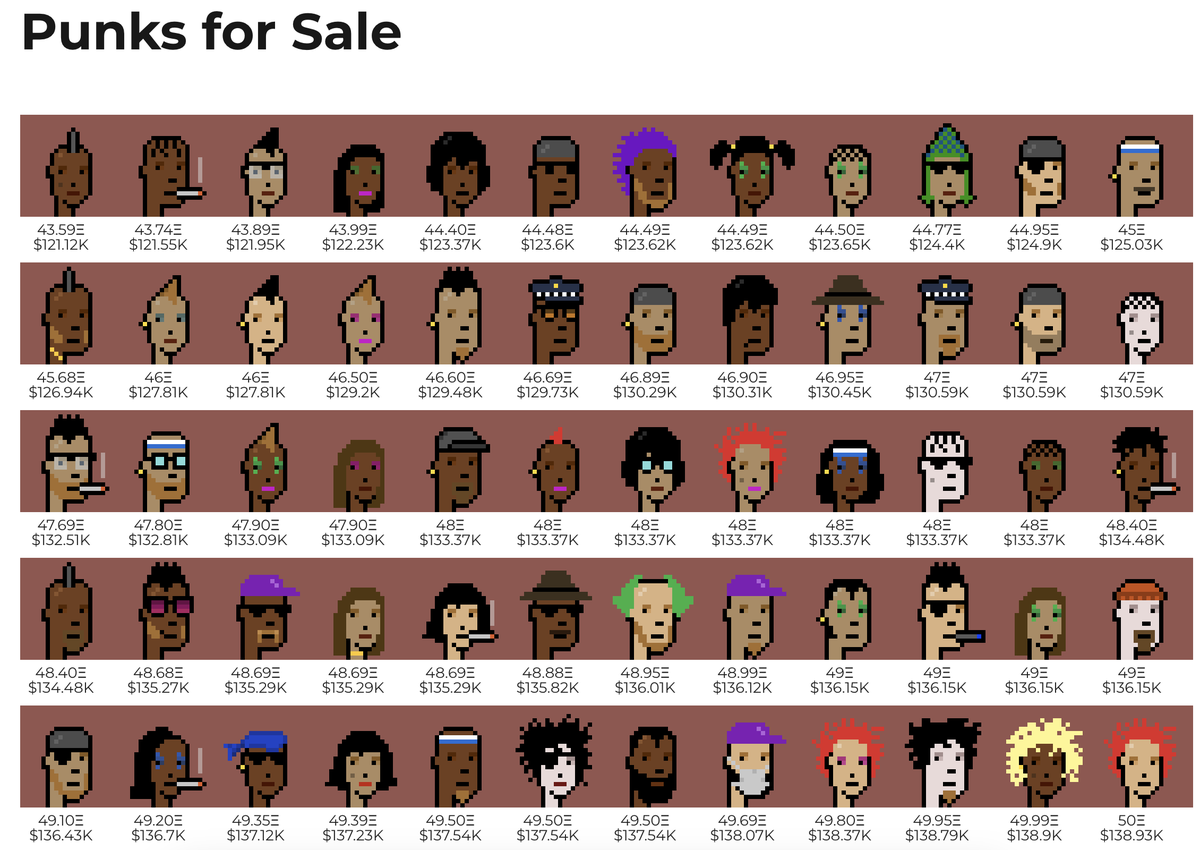 There's 21 million Bitcoin,

Only 10,000 crypto punks.