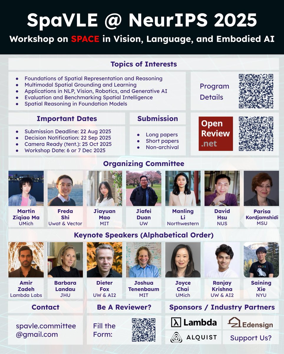 Martin Ziqiao Ma (@ziqiao_ma) on Twitter photo 📣 Excited to announce SpaVLE: #NeurIPS2025 Workshop on Space in Vision, Language, and Embodied AI!
👉 …vision-language-embodied-ai.github.io
🦾Co-organized with an incredible team → <a href="/fredahshi/">Freda Shi</a> · <a href="/maojiayuan/">Jiayuan Mao</a> · <a href="/DJiafei/">Jiafei Duan</a> · <a href="/ManlingLi_/">Manling Li</a> · David Hsu · <a href="/Kordjamshidi/">Parisa Kordjamshidi</a>
🌌 Why Space & SpaVLE?
We 📣 Excited to announce SpaVLE: #NeurIPS2025 Workshop on Space in Vision, Language, and Embodied AI!
👉 …vision-language-embodied-ai.github.io
🦾Co-organized with an incredible team → <a href="/fredahshi/">Freda Shi</a> · <a href="/maojiayuan/">Jiayuan Mao</a> · <a href="/DJiafei/">Jiafei Duan</a> · <a href="/ManlingLi_/">Manling Li</a> · David Hsu · <a href="/Kordjamshidi/">Parisa Kordjamshidi</a>
🌌 Why Space & SpaVLE?
We