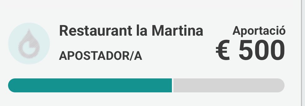 👩‍🍳 La restauració gracienca ens està donant molt suport!

Tothom a sopar a La Martina de Gràcia! 😋

Participa a somlaresistencia.cat

#SomLaResistència