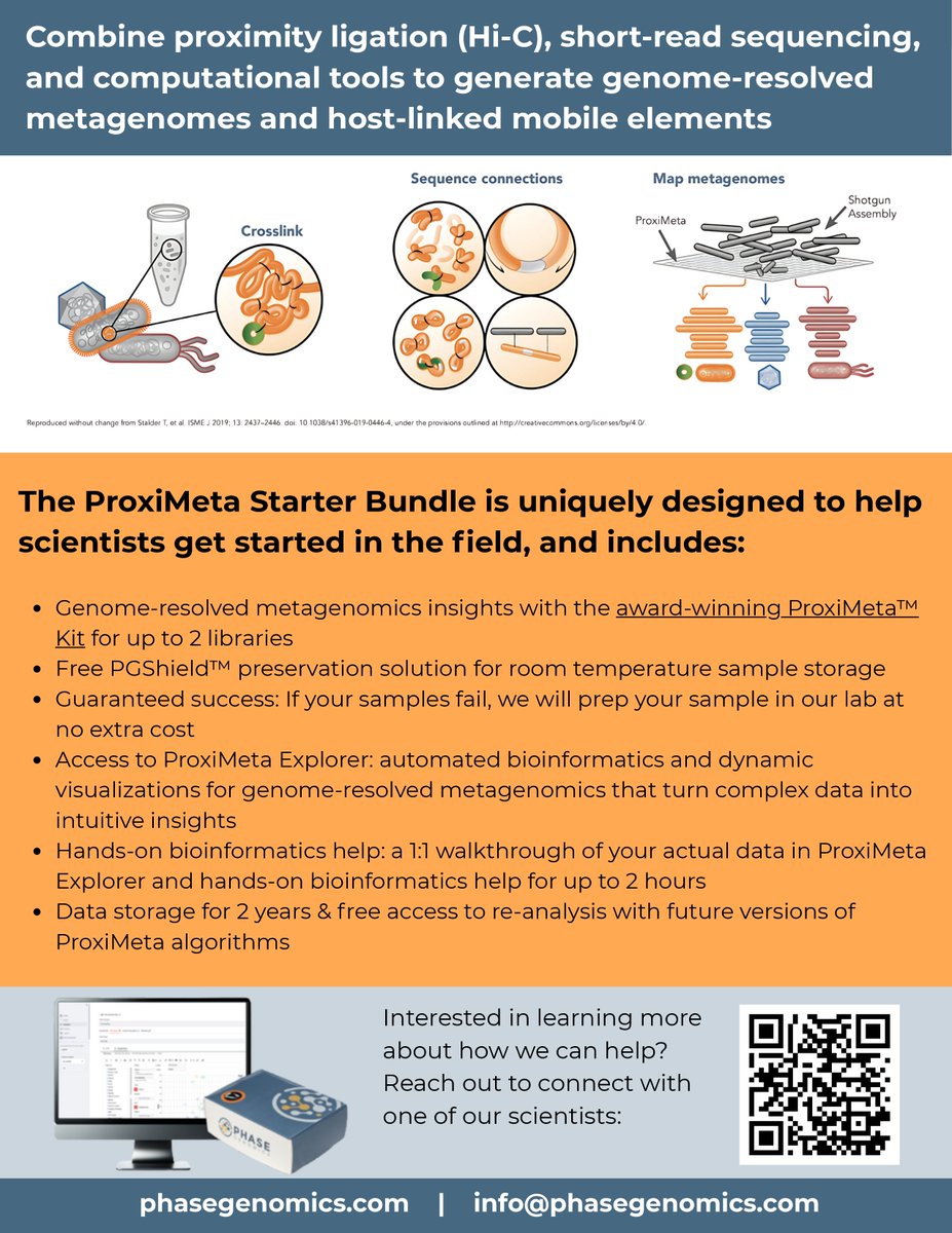 PhaseGenomics's tweet image. Meet the new ProxiMeta™ Starter Bundle, your all-in-one solution perfect for pilot studies and early-career researchers. It includes everything you need—from reagents to one-click data access—with success guaranteed for up to two samples. Learn more: bit.ly/4nEZMNF