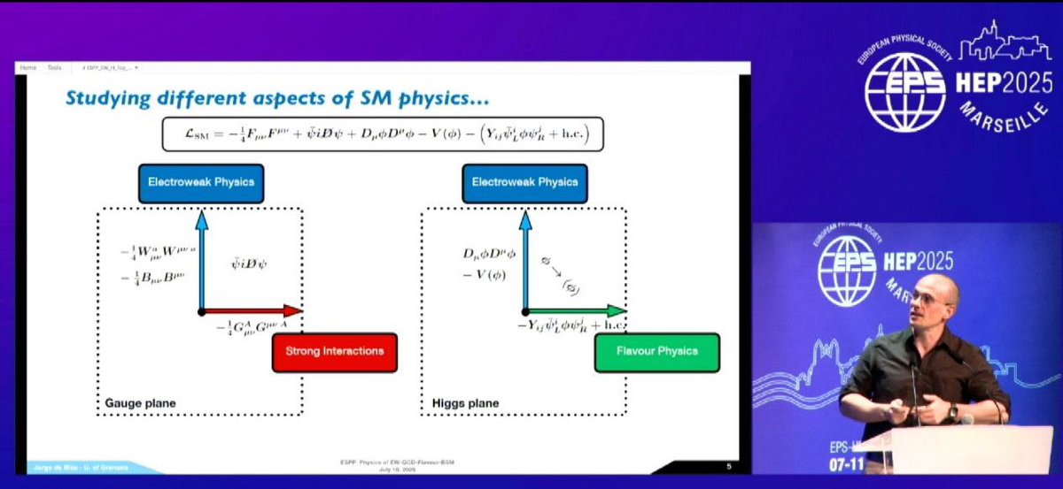 ✨Physics reach at future colliders 

Jorge de Blas, from <a href="/ftae_ugr/">FTAE_UGR</a>, <a href="/CanalUGR/">Universidad Granada</a>, is summarising the physics reach of future colliders on Higgs-EW-Top-QCD-BSM-Flavour physics at the ECFA plenary session of EPS-HEP 25 in Marseille, a conference with almost 800 participants!