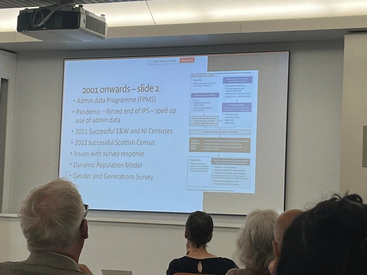 UKDataService tweet media