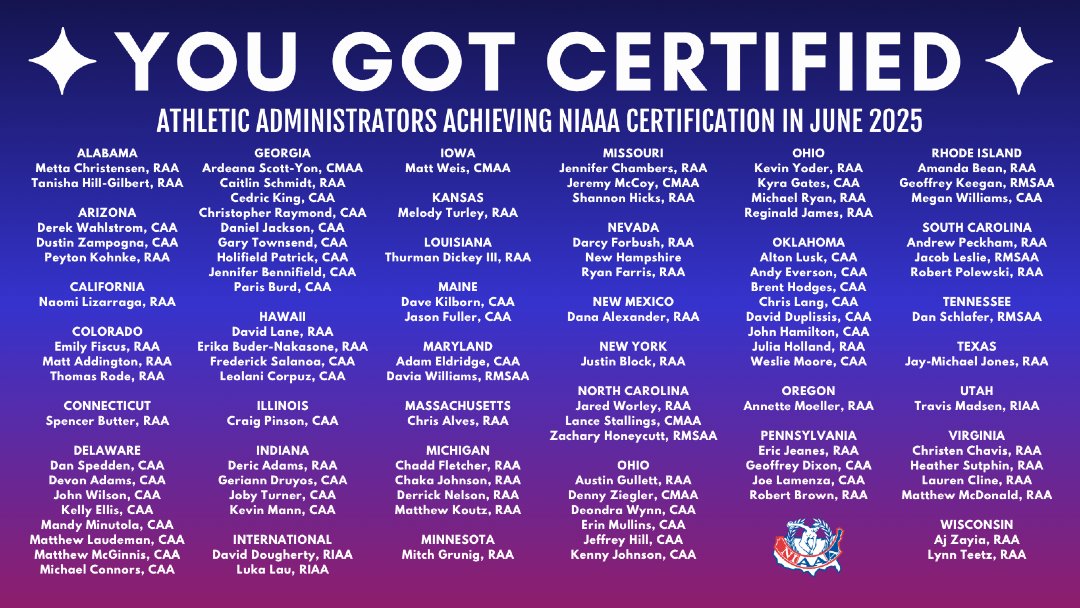⭐Congratulations to the 99 individuals that earned a designation in June!⭐

#ShowingTheWay #ProfessionalDevelopment