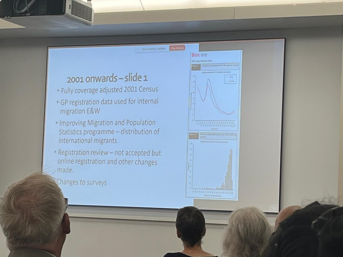 UKDataService tweet media