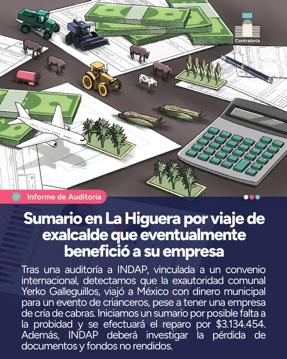 Contraloriacl's tweet image. 📒INFORME DE AUDITORÍA | Advertimos irregularidades sobre el uso de recursos públicos en un convenio de @INDAP_Chile. También abrimos un sumario en La Higuera por viaje de exalcalde que eventualmente benefició a su empresa.
La nota acá 👉🏼 bit.ly/44O52X0
