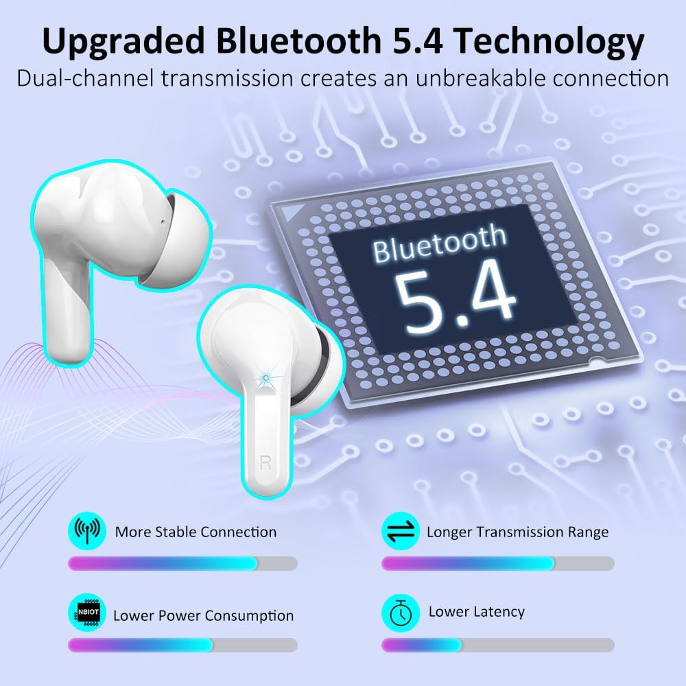 AmazonDealWin's tweet photo. PRIME DAY DEAL 88% OFF!!! Wireless Earbuds, 2025 Bluetooth 5.4 Headphones NEW Ear Buds 40H Bass Stereo in-Ear Earphones ENC Noise Cancelling Earbuds with 4 HD Mic, USB-C LED Display IP7 Waterproof Sport Headset for Android iOS

https://t.co/96UScXqpYF

BrandOrdtop
ColorWhite
Ear PlacementIn Ear
Form FactorIn Ear
Model NameI13
About this item
2025 Bluetooth 5.4 Chip with 0.1s Low Latency - Seamless Connectivity: Adopting advanced Bluetooth 5.4, wireless earbud support HSP HFP A2DP AVRCP, which offer you an unparalleled audio experience with faster transmission speed, stronger connection stability, and longer range of bluetooth. Taken from the charging case, bluetooth headphones will be paired with each other automatically, and just hitting on bluetooth list i13 on your device to connect. In a matter of seconds, you are in euphonic music world.
Stereo Deep Bass and Clear Call Experience: Wireless headphones adopt with DSR lossless HD rendering technology and equip with premium 13mm dynamic driver-the drive area is 4 times than the normal drive area, making the bass punchier and midrange full and textured, treble crystal crisp. Large chamber acoustic design well balances the internal and external air pressure to avoid sound loss, bluetooth ear buds wireless are combined ENC noise cancelling mic ensuring you can be heard clearly even in noisy environment.
Dual LED Power Display and Upgraded 40H Playback: Dual LED power display on the case can help check the charging status of wireless earphones and charging case. Ear buds wireless bluetooth can get 8 hours play back from a single charge. Lightweight charging case supports 4 times of recharging for bluetooth earphones, gives up to 40 hours continuous music time. The Type-C charging port can provide faster and safer charging. Take it to travel with you, you can enjoy long-lasting music every day.
Ultralightweight and Comfort Fit: The pocket-sized charging case does not take up any space to carry, and you will not have any stress on wearing Sports earbuds. Earbuds wireless headphones are designed to fit the contours of the human ear with a curved structure that is same to the shape of the ear canal, making them comfortable to wear and not falling out when running, gym. Headphones bluetooth use IP7 nano-coating technology, which can protect internal components from liquids and ensure a longer life.
Smart Touch Control and Wide Compatibility: Features with touch control sensors, headphones wireless bluetooth allows you to conveniently power on/off, play/pause, skip songs, answer/hang up, adjust volume, activate Siri and access other functions at the touch of a button. Free your hands completely when you’re busy doing exercise, driving or running. Earphones Wireless bluetooth are Compatible with most Bluetooth-enabled devices including ios or Android smartphones, TV, computer, Laptop etc,.

https://t.co/96UScXqpYF