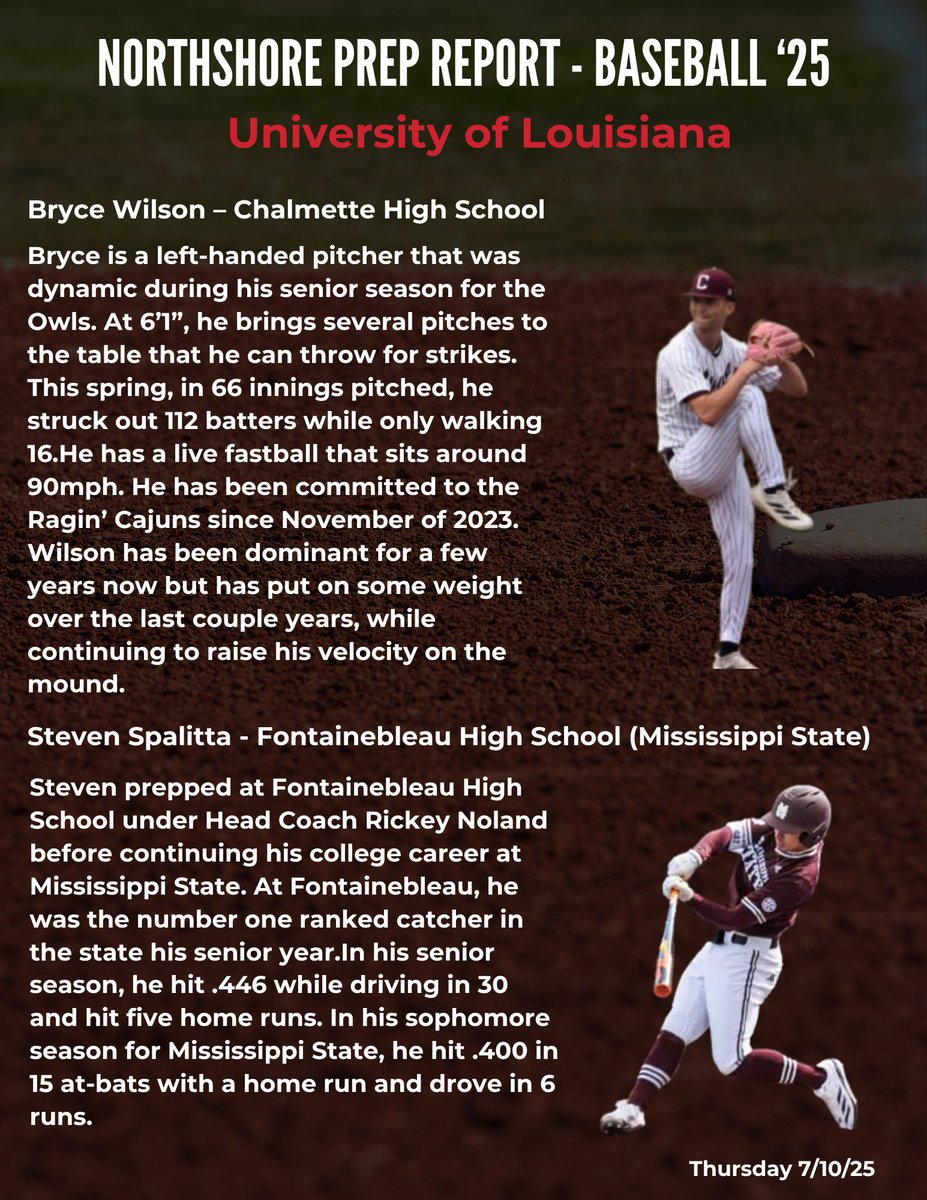BASEBALL ⚾️⚾️⚾️

<a href="/RaginCajunsBSB/">Louisiana Ragin’ Cajuns® Baseball</a> recently announced their signing class with three area standouts set to join the team!

<a href="/Blazerodriguez_/">Blaze Rodriguez</a> <a href="/Bryce_Wilsonn3/">Bryce Wilson</a> <a href="/stevenspalitta/">Steven Spalitta</a>