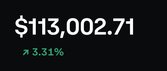 Bitcoin $113,000.

As it was foretold.