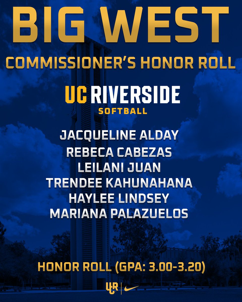 Shoutout to our Highlanders who made Big West Commissioner’s Honor Roll for their hard work in the classroom this year!

#GoHighlanders | #ChopWood