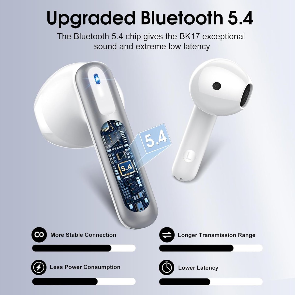AmazonDealWin's tweet photo. PRIME DAY DEAL 88% OFF!!! - Wireless Earbuds, Bluetooth 5.4 Headphones with 3D Bass Stereo, 40H Ultralight in-Ear Buds, Bluetooth Earbuds with 4 ENC Noise Cancelling Mic, USB-C, IP7 Waterproof Earphones for Android iOS, Sillver

https://t.co/1ZZPVdsGTC

BrandCillso
ColorSilver
Ear PlacementIn Ear
Form FactorIn Ear
Impedance32 Ohm
About this item
2025 Upgraded Bluetooth 5.4 and Ultra-Low Latency: The in ear wireless earbuds are equipped with an advanced Bluetooth 5.4 chip and a high-sensitivity antenna. Compared to Bluetooth 5.3, Bluetooth 5.4 optimizes channel classification and AFH performance, improving interference management. It also reduces power consumption by 30% and enhances signal stability by 35%. The built-in Hall sensor enables the Bluetooth earbuds to automatically pair when the charging case is opened(within 15m)
Immersive Sound and ENC Clear Calls: Bluetooth headphones feature 13mm diaphragm drivers. Combined with AAC/SBC audio codecs and a unique stereo design, they deliver deep bass (20Hz) and clear mids and highs (20kHz), offering theater-quality sound effects and automatically adapting to different music genres. These wireless headphones are equipped with advanced ENC technology, effectively reducing 85% of background noise, ensuring crystal-clear and detailed call quality even in noisy environments
40H Long Battery Life and Independent LED display: Cillso wireless ear buds offer up to 8 hours of playback on a single charge, and with the charging case, the total playback time extends to 40 hours. The independent LED display shows the battery level and charging status in real time, making it easy to monitor the remaining charge. With Type-C fast charging, the charging case fully charges in just 1.5 hours (Note: Please fully charge the noise cancelling earbuds before first use)
Ergonomic Design and IP7 Waterproof: The wireless earphones feature a semi-in-ear ergonomic design and airflow technology to reduce ear canal pressure, paired with medical-grade gel tips for a secure and comfortable fit. Each earbud weighs only 3.5 grams, while the charging case weighs just 32 grams, ensuring lightweight portability. The case also has a magnetic closure to prevent the wireless Bluetooth earphones from falling out. IPX7 nano-coating protects against sweat, rain, and splashes
Sensitive Touch Control and Wide Compatibility: H97 ear buds wireless Bluetooth earbuds feature a high-precision touch sensor, offering greater accuracy than similar products. A simple tap allows you to control playback/pause, volume, song switching, calls, and voice assistants, minimizing accidental touches. The wireless earbuds are compatible with most Bluetooth devices, including smartphones, tablets, and laptops, and support Android 4.4+, iOS 8.0+, or Bluetooth 4.0+
Notice: To ensure the best charging experience, please use the standard charger (5V/1A; 5V/2A) to charge the case. If you encounter charging issues, switch to a certified standard charger

https://t.co/1ZZPVdsGTC