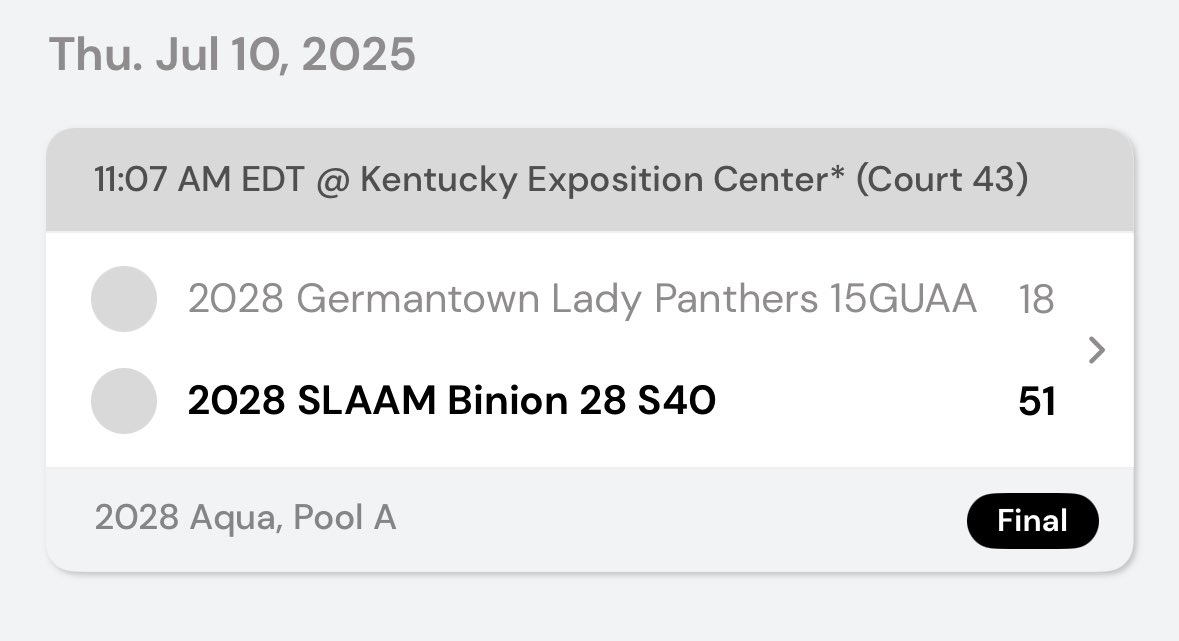 SLAAM U15 S40 (@slaam2028binion) on Twitter photo 1st game of <a href="/TFNsRun4Roses/">TFN's Run 4 Roses</a> in the books. Great all around team win!
Next up:
🆚Duval Elite
📅 7/11 @ 10:20am
📍 KEC - Court 3
<a href="/SLAAMBASKETBALL/">slaambasketball</a> <a href="/JustinBinion/">J. Binion</a> 1st game of <a href="/TFNsRun4Roses/">TFN's Run 4 Roses</a> in the books. Great all around team win!
Next up:
🆚Duval Elite
📅 7/11 @ 10:20am
📍 KEC - Court 3
<a href="/SLAAMBASKETBALL/">slaambasketball</a> <a href="/JustinBinion/">J. Binion</a>