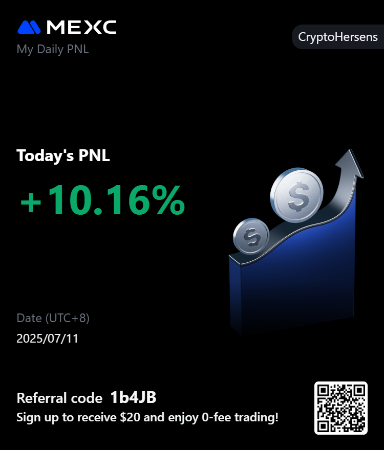 CryptoHersens's tweet photo. Got stopped out on my short.
Chased a green candle out of revenge.
Snapped 10% of my account after the loss.
I’m done for today.
Discipline starts with knowing when to walk.
Love you all.
#TradingDiscipline #LessonsInLoss #RevengeTrading #CryptoTruth #RealTraderMindset https://t.co/sGB4hKvQLd