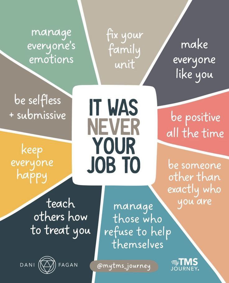 It Was Never Your Job To