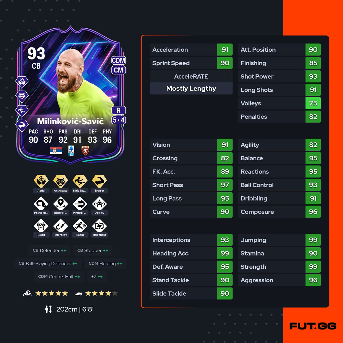 We almost made it through but he HAD to come back on the last day 😭