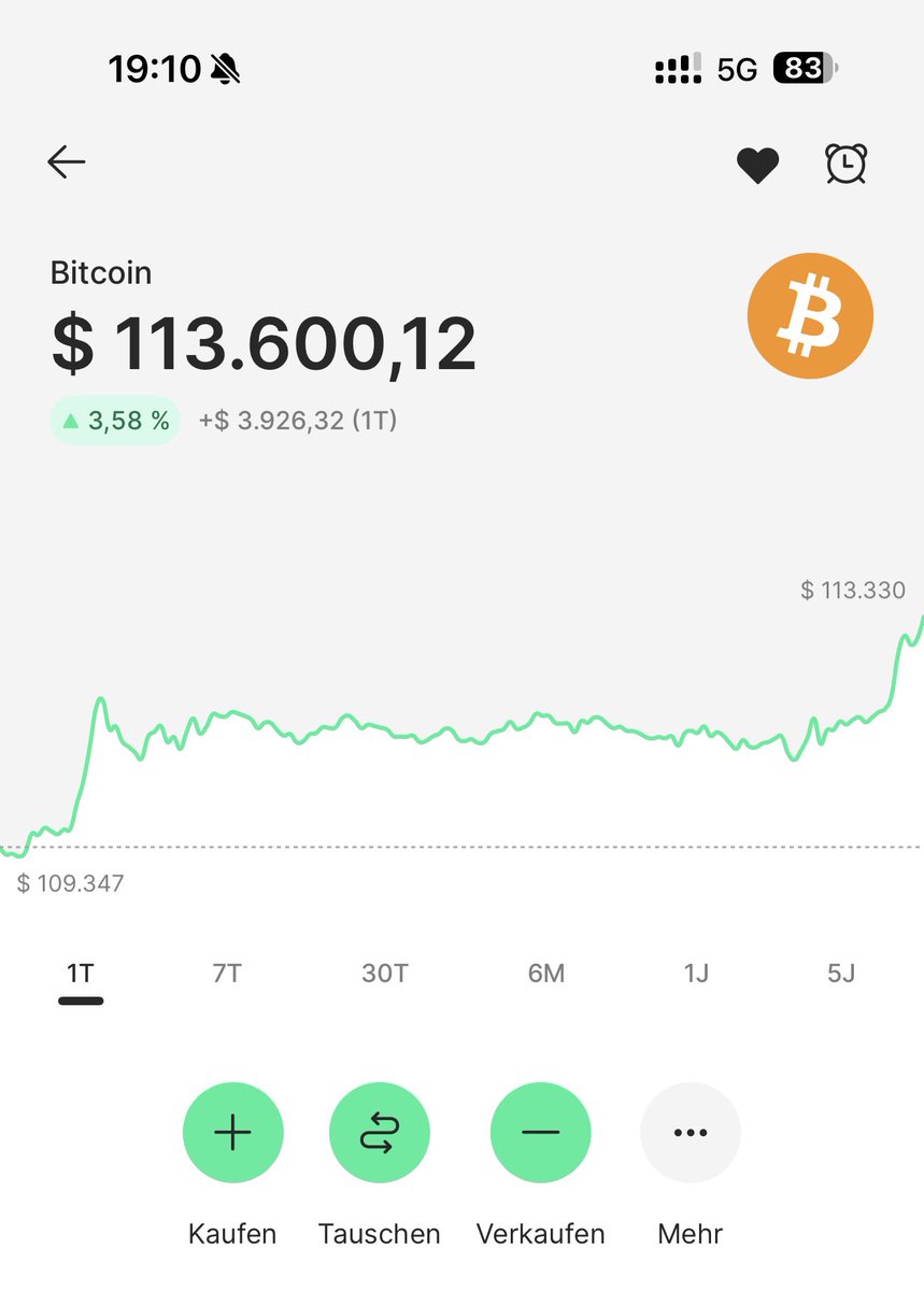 eric_demuth's tweet image. New ATH - Day 2 :)