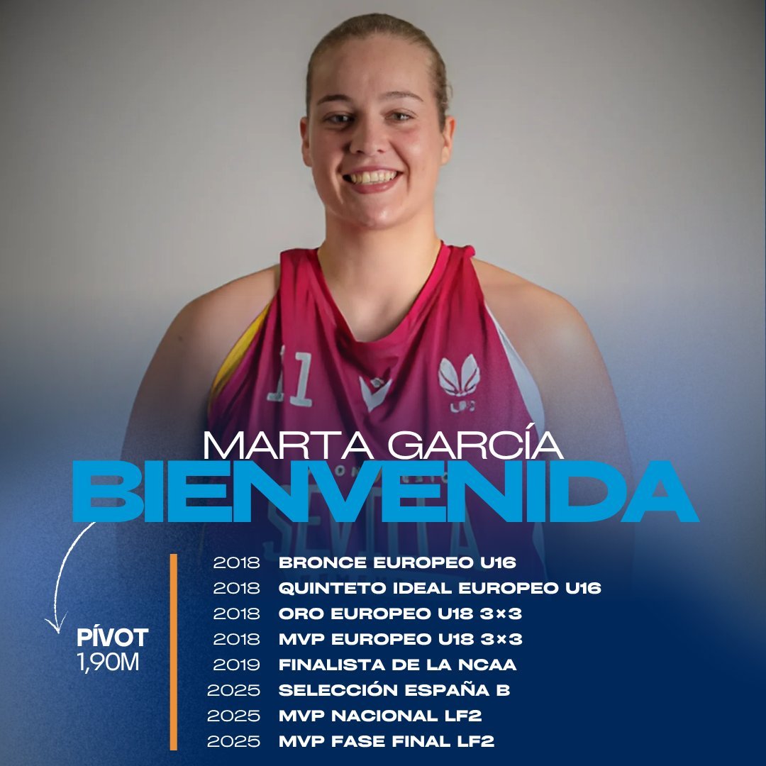CompeticionesFEB (@competicionfeb) on Twitter photo 🚨 Mercado #LFChallenge: Marta García, autoridad inquebrantable en la zona al servicio del <a href="/azulmarinopalma/">Azulmarino Mallorca Palma</a>
▶️ Completa así un gran año como MVP #LF2 e internacional con #LaFamilia
🗓️ 2002 | 📏 1,90 m.
⛹️♀️ Pívot | 🌍 Española
📝 Más información ⬇
feb.es/2025/7/11/balo… 🚨 Mercado #LFChallenge: Marta García, autoridad inquebrantable en la zona al servicio del <a href="/azulmarinopalma/">Azulmarino Mallorca Palma</a>
▶️ Completa así un gran año como MVP #LF2 e internacional con #LaFamilia
🗓️ 2002 | 📏 1,90 m.
⛹️♀️ Pívot | 🌍 Española
📝 Más información ⬇
feb.es/2025/7/11/balo…