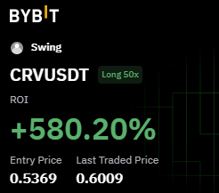 S33efan's tweet photo. Told ya $CRV is good one, 0.66 key zone for me https://t.co/a43b9u733a