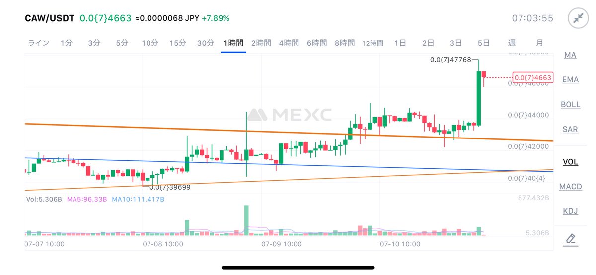 7月11日 - Search / X