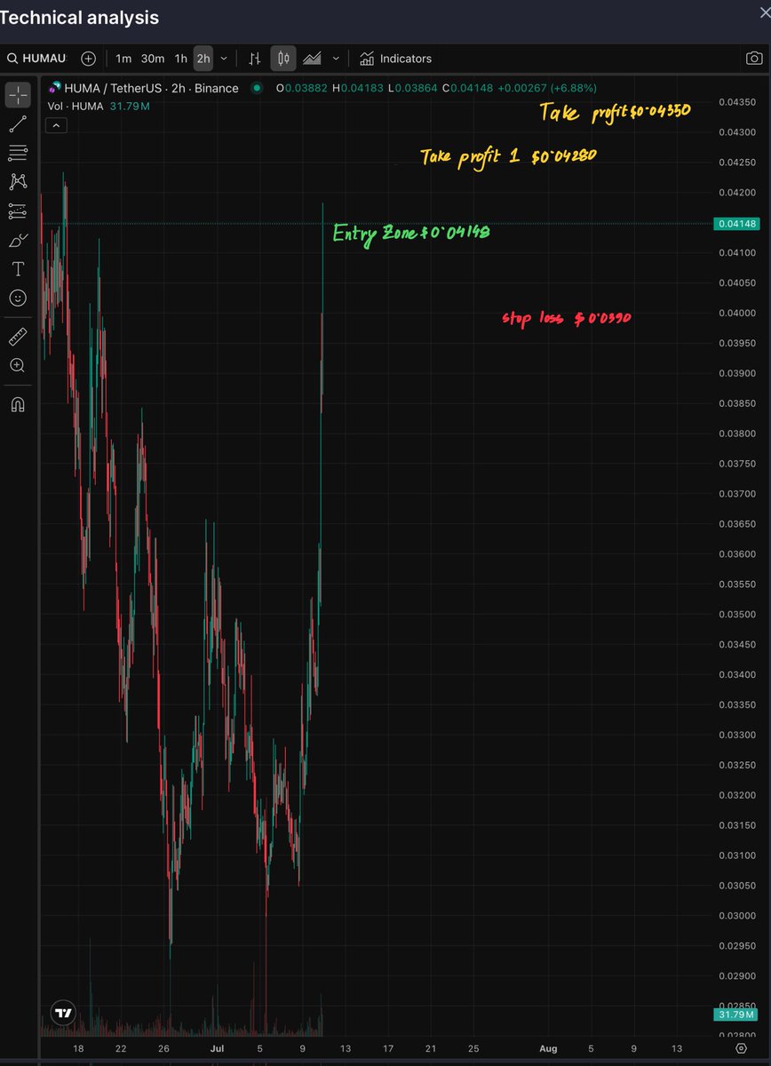 Crypto Gaelic tweet media