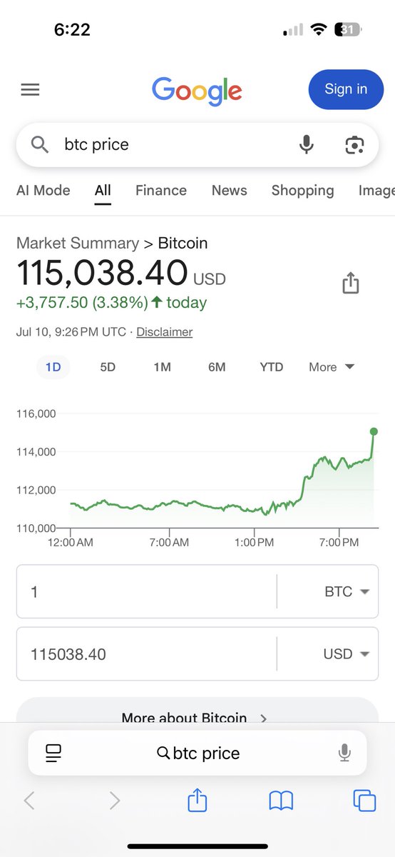 MattBartlettVE's tweet image. Weirdly, if you type in “BTC Price” into google over the last 30 minutes, it’s been unchanged.
The search for BTC is breaking google.